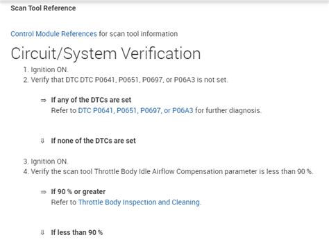 Image result for MAF Sensor Code