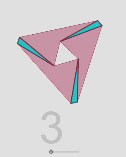 Image result for GeoGebra Animacion Tutorial