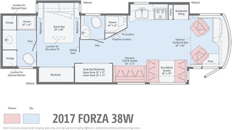 5 Must-See RV Bunkhouse Floorplans | WinnebagoLife | Rv floor plans ...