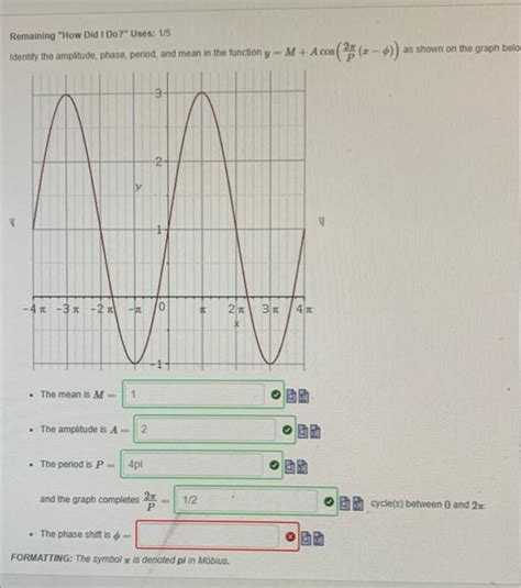 Image result for How to Find Phase Shift Using Graph