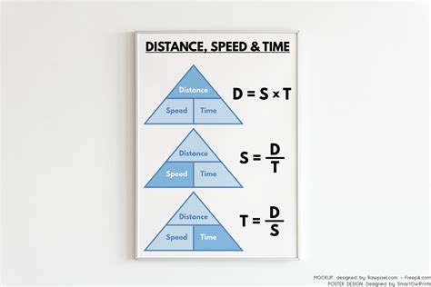Math Distance Speed and Time 的图像结果