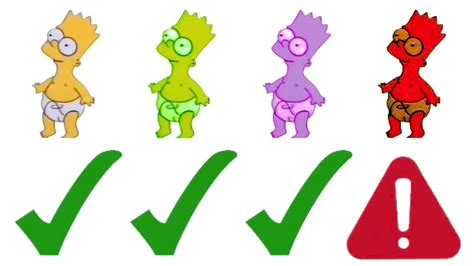 What Is The 'Domer' Meme? The Baby Bart Simpson Brainrot ... - Related ...