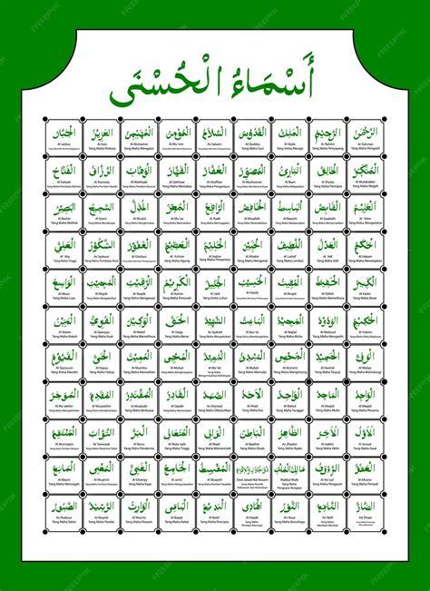 Simple vector set complete 99 name of allah islam god or asmaul husna in arabic latin and ...