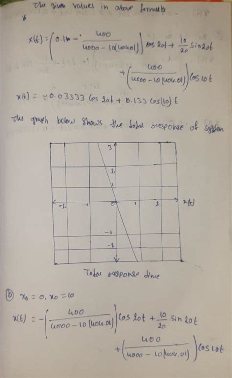 Image result for MATLAB LiveScript Turn Off Output