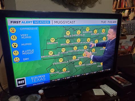 You know, I'm not sure if we're ready for emoji meteorology quite yet. : r/Dallas