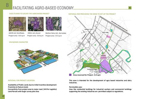 Hathijan and Geratnagar-Town Planning Scheme | CEPT - Portfolio