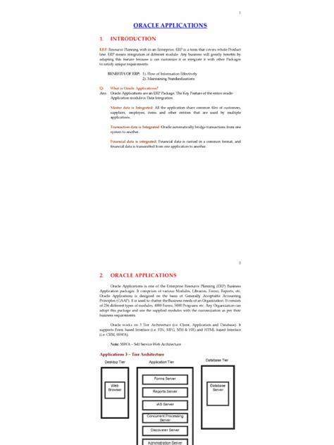 Image result for How to Use Oracle Program