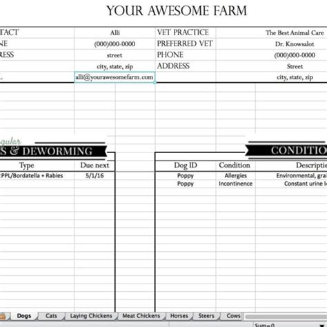 Farm Record Keeping Programs 的图像结果