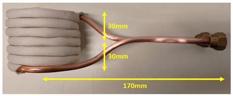 A Novel Induction Heater for Sintering Metal Compacts with a Hybrid ...