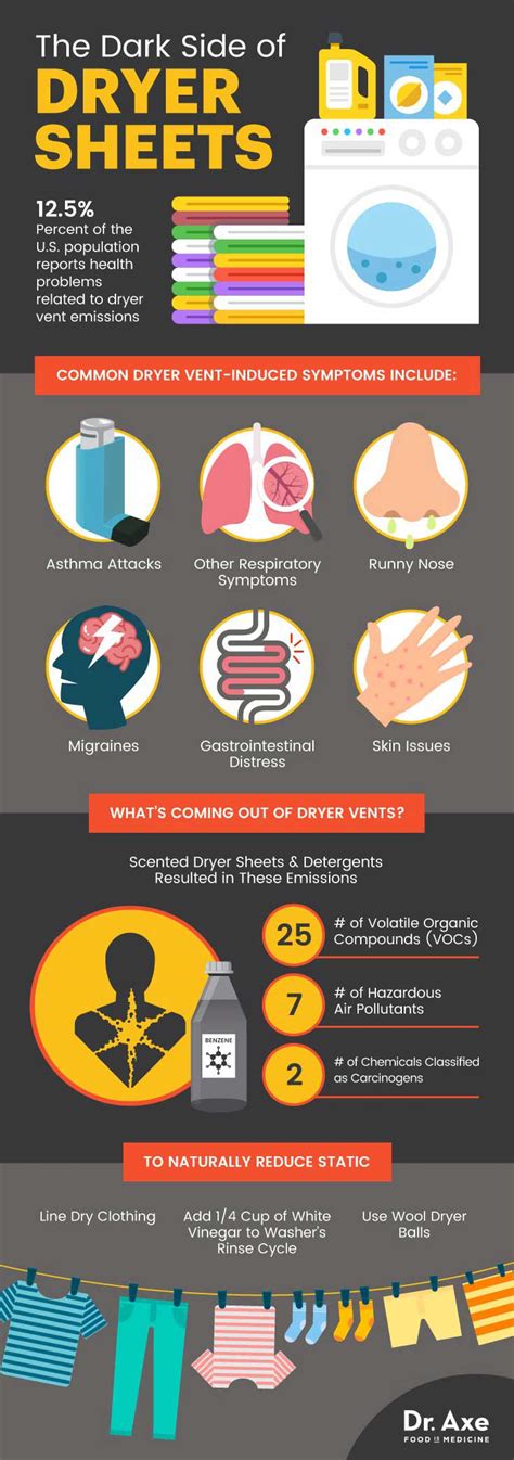 Are Dryer Sheets Bad For The Dryer at Terri Kent blog