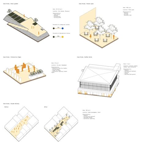 The Third Module | CEPT - Portfolio