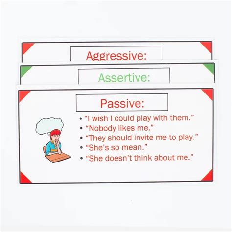 Image result for Passive Assertive Aggressive Behaviour