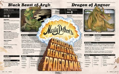 Image result for Python RPG