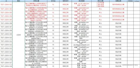 《2022软件测试行业现状调查报告》重磅发布_新闻中心_博为峰