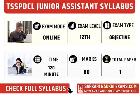 TSSPDCL Junior Assistant Syllabus 2026 | Latest Exam Pattern, PDF Download