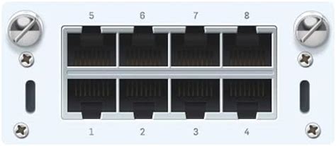 Sophos Flexi Port Module 8 Port GbE Copper (for India | Ubuy