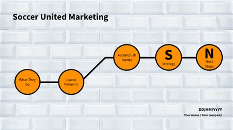 Soccer United Marketing by Owen Shimmel on Prezi