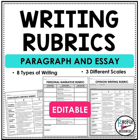 Image result for Writing Rubrics