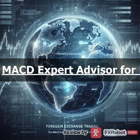 MACD Expert Advisor 的图像结果