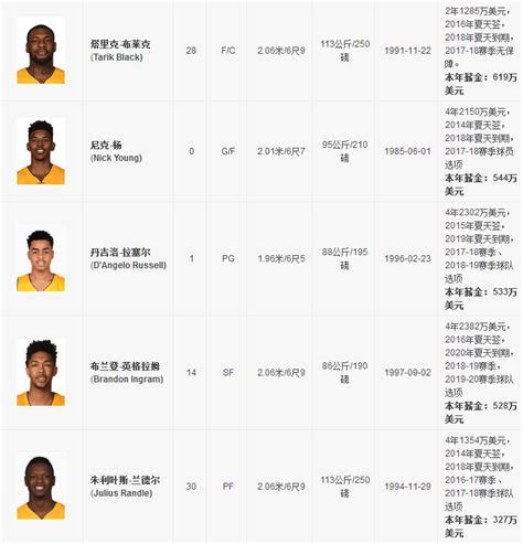 湖人公布季前赛赛程 12天6战门票价格已出炉_NBA_新浪竞技风暴_新浪网