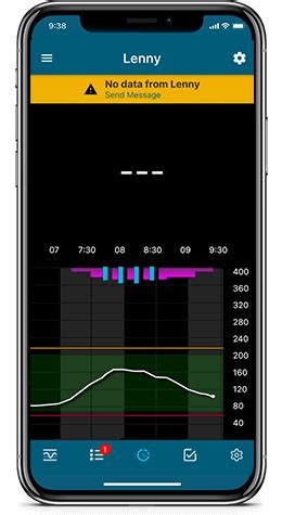 CareLink MiniMed 的图像结果