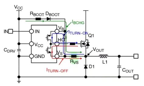 高压栅极驱动IC自举电路的设计与应用指南-电子工程专辑