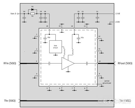 了解5G设计中补偿高频滚降时的均衡技术-EDN 电子技术设计