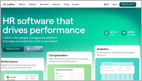 Employee Performance Review Software 的图像结果