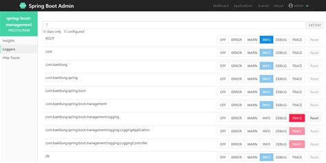 Image result for Log Level Guide Java