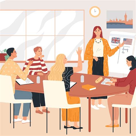 ESL Classroom Video Examples 的图像结果