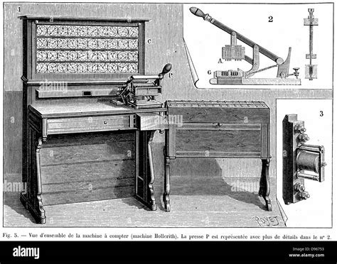 Tabulating Machine Computer 的图像结果