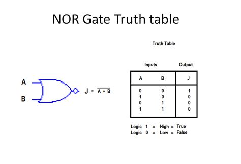 Image result for Example Water Level Process Control