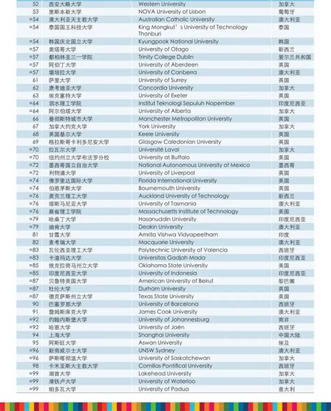 協定校 国立台湾大学への表敬訪問を実施 台湾の最高学府と連携、学術・学生交流を推進 | NEWSCAST