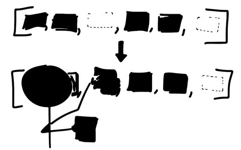 Array Reversal in C HackerRank 的图像结果