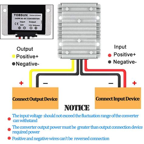 Buy HOMELYLIFE DC Voltage Regulator DC 24V Step Down to 12V 20A 240W ...