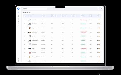 Business Table Example 的图像结果