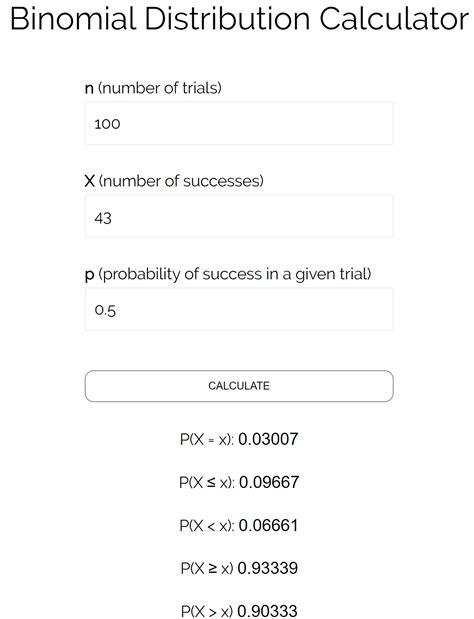 Defining Continuity 的图像结果