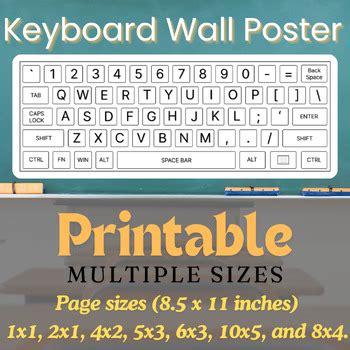 Image result for Computer Keyboard Poster