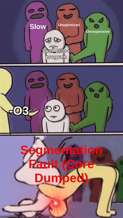 Image result for Undefined Behavior Meme