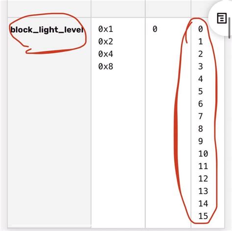 Image result for Fill Command Tricks