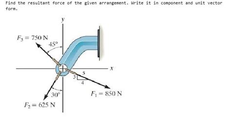 Image result for Statics Homework