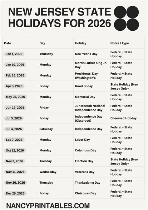 New Jersey NJ State Holidays for 2026 - Calendar Printable ...