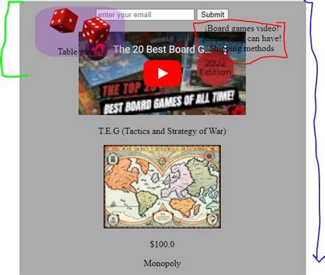 Image result for HTML5 Sections