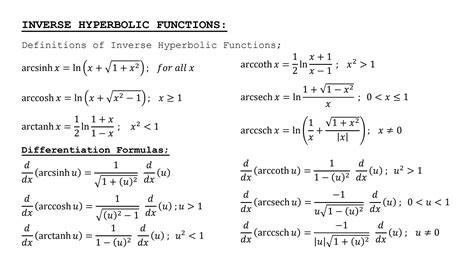 Inverse Hyperbolic Functions 的图像结果