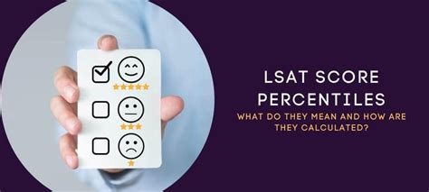 Image result for LSAT Score Table