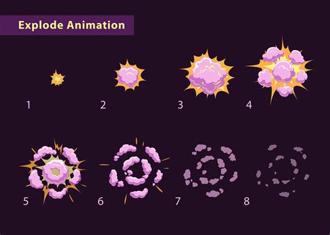 Image result for Explode Animation