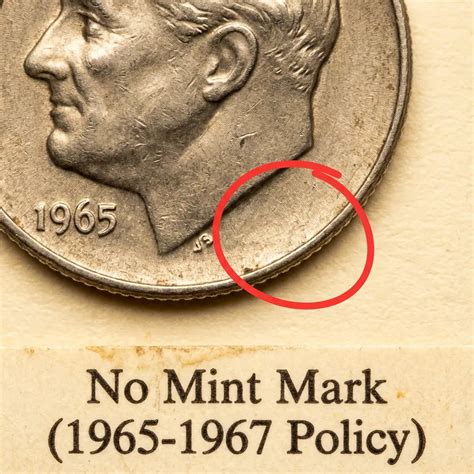 1965 Dime Value: Mint Varieties, Rarity, And Current Prices - Coins Value