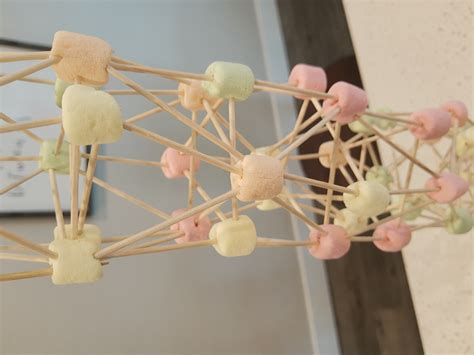 Image result for Catapult Tutorial