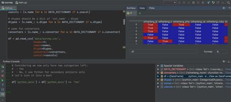 Image result for Download PyCharm Python