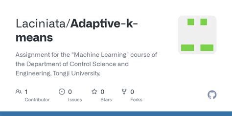 Image result for Adaptive K Algorithm